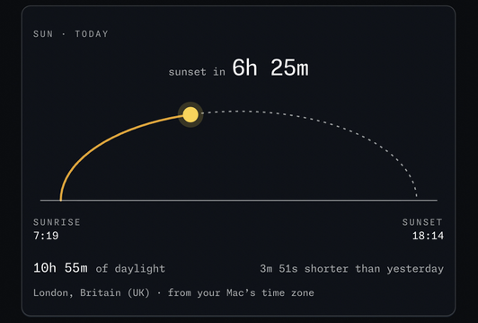 The Sunrise and sunset widget in the Wishbar panel