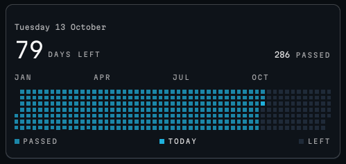 The Days left in the year widget in the Wishbar panel